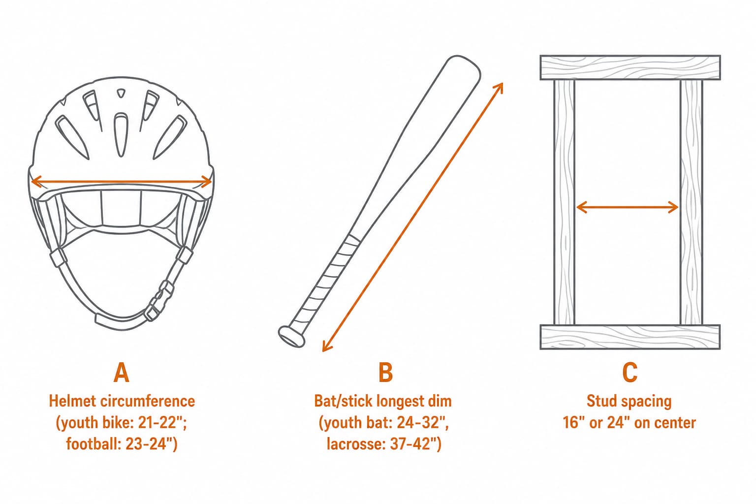 Measurement diagram showing helmet circumference at the widest point, bat/stick longest dimension, and stud-spacing for wall mounts